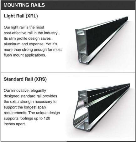 Ironridge XRS and XRL rail