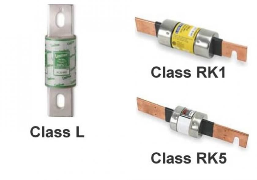 Various fuse classes for photovoltaic connection