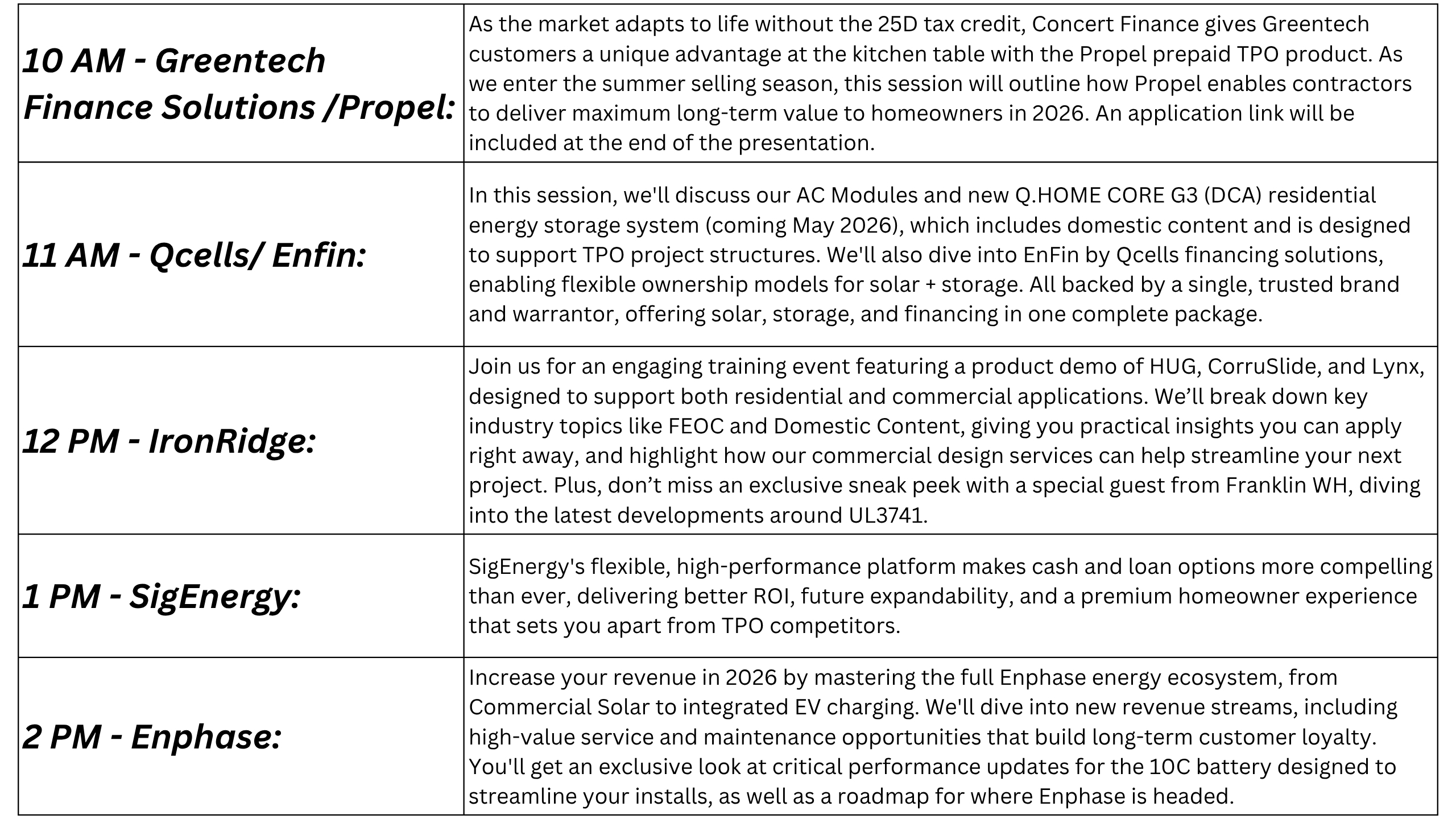 Sacramento Storage Summit Schedule