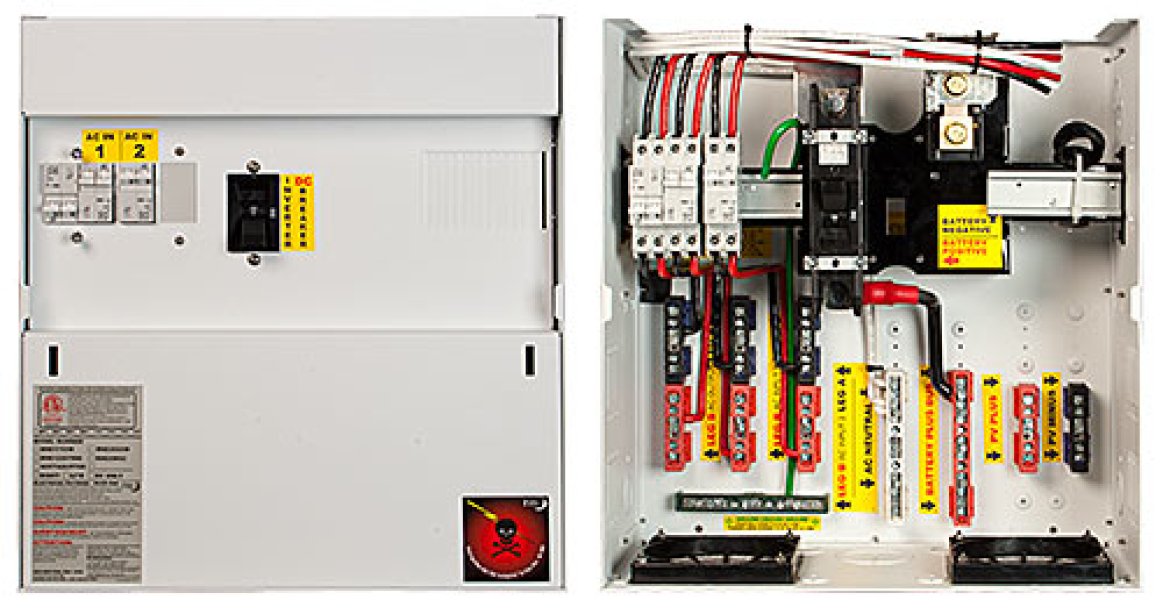 Electrical panel distribuiton for PV with batteries specialty electrical panels, solar panels distribution
