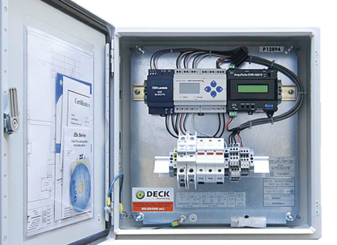 Remote access meters RGM part of a comprehensive PV monitoring system