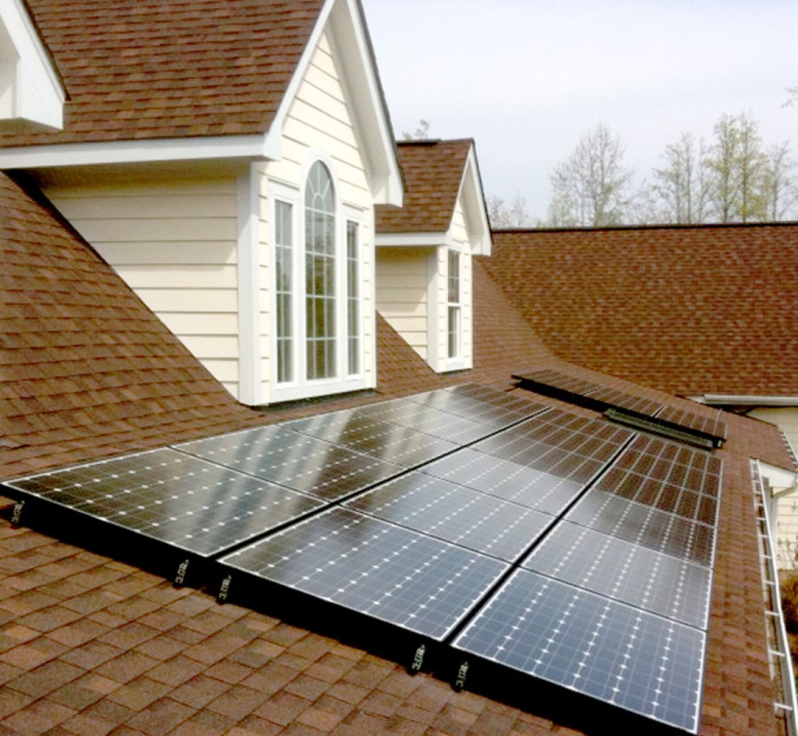 How do you size a home solar system?