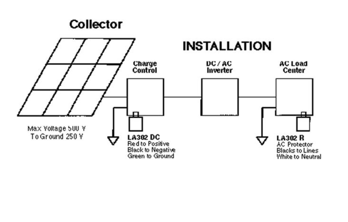 Delta lightning arrestor schmatic