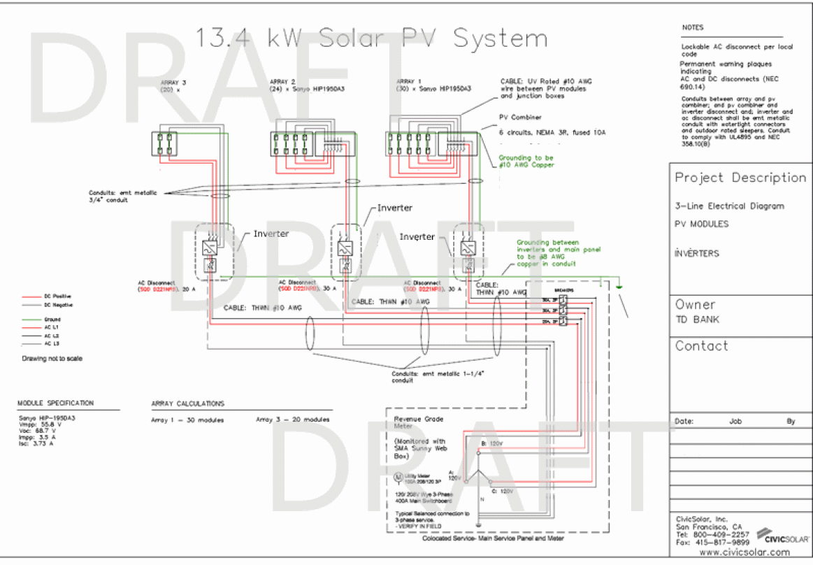 What components does a Solar PV system require?