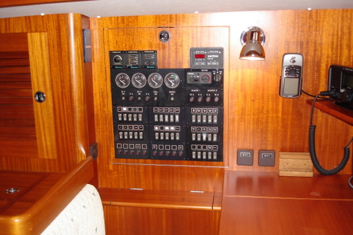 Electrical Grounding on Boats and RVs