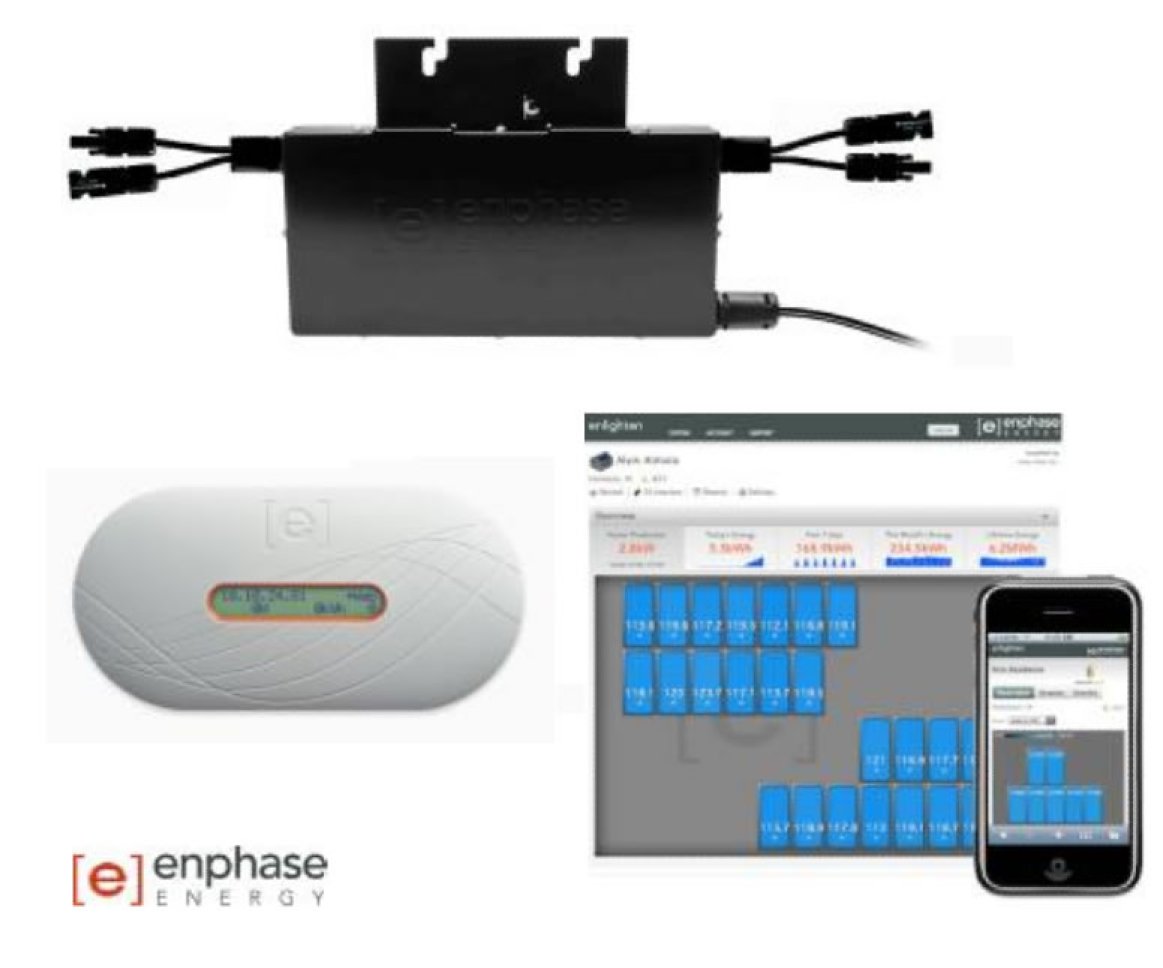 Enphase D380 Twin Pack Micro Inverter Installation