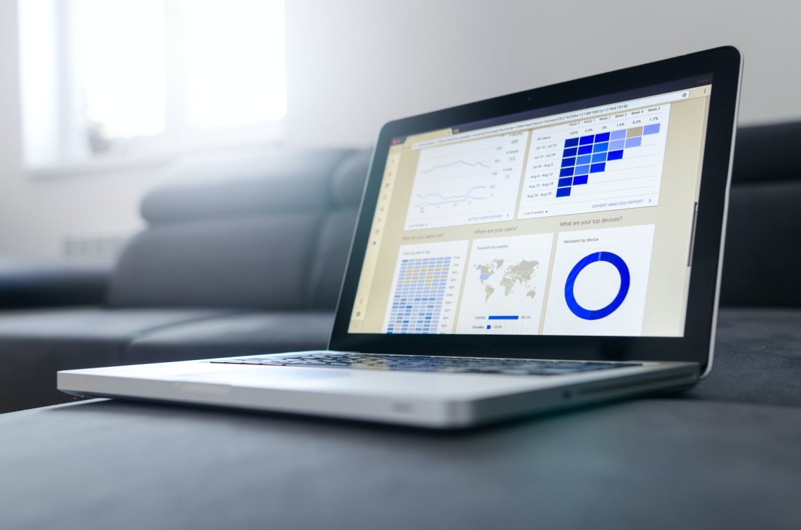 Digital Marketing: Top Five Must-Dos Header