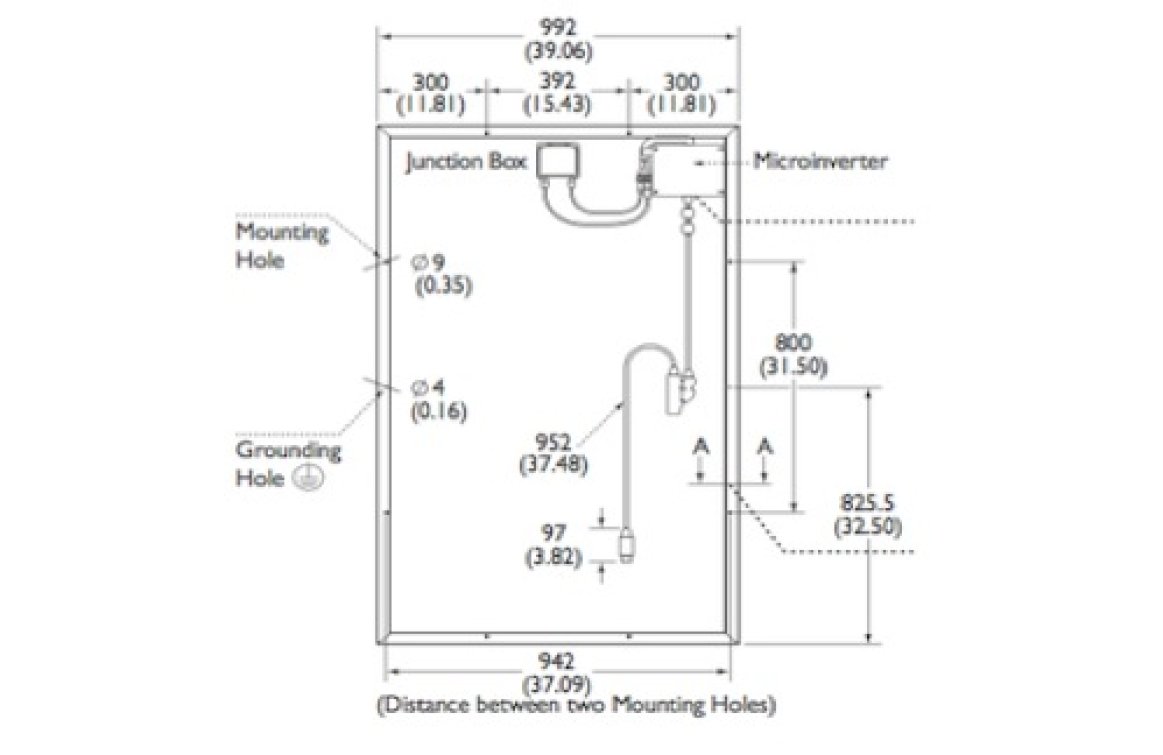 AC Integrated Module