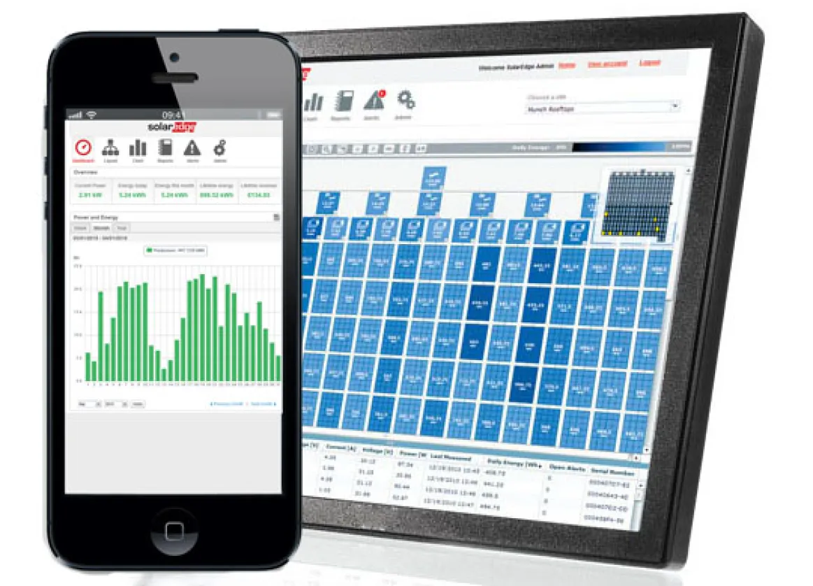 Solaredge Monitoring