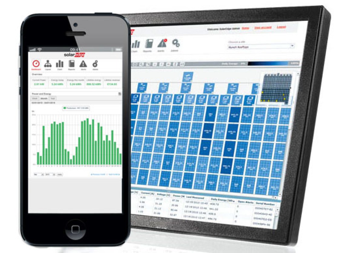 Solaredge Monitoring