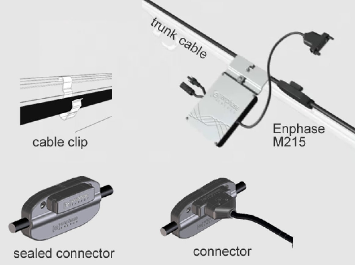 Trunk cable, connector, clip and sealing cap