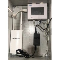 BDG-256 Cellular Package