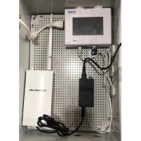 BDG-256P3 Cellular Package