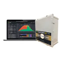 Aderis Energy Acuity Apex 60, APEX60