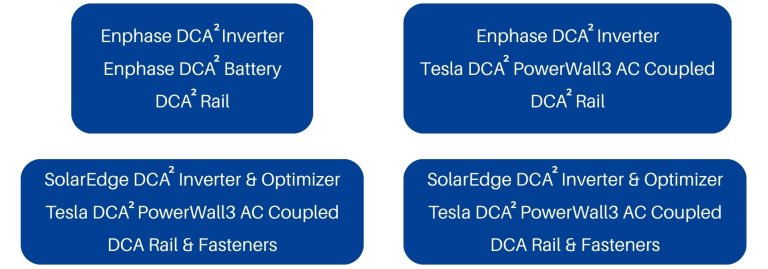 Domestic content residential solar and energy storage product configurations.