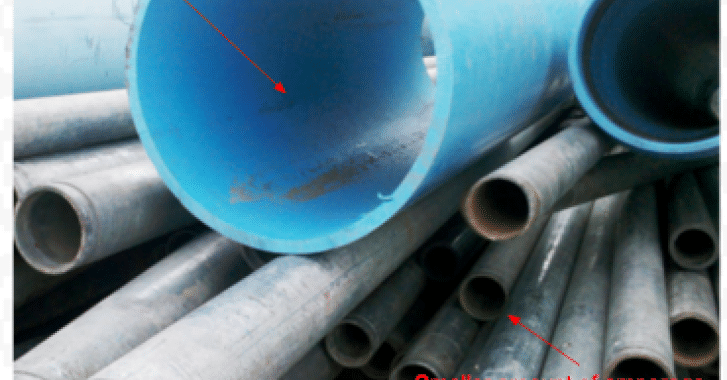 Visual Representation of Amperage