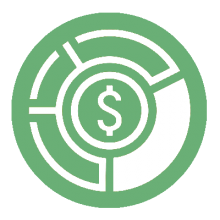 Profit Sharing