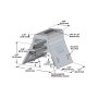 S-5 RibBracket Trapezoidal Roof Clamp
