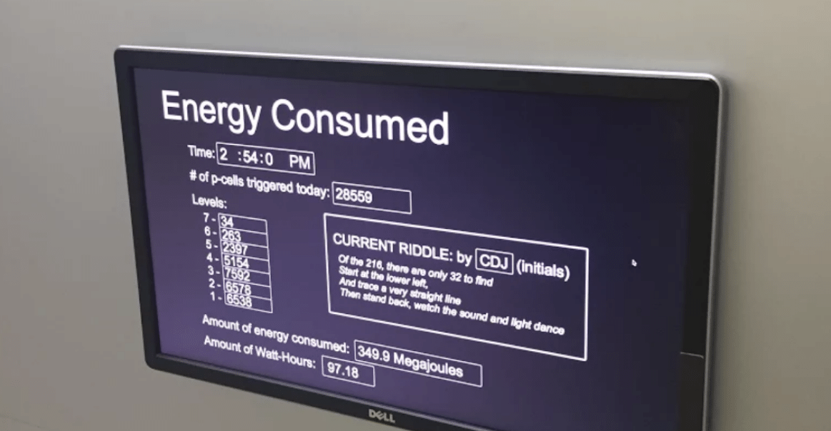 Real-time energy monitoring