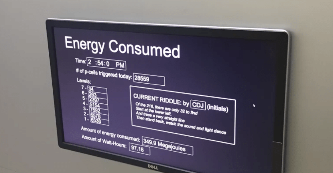 How much energy is the school using? Real-time energy monitoring