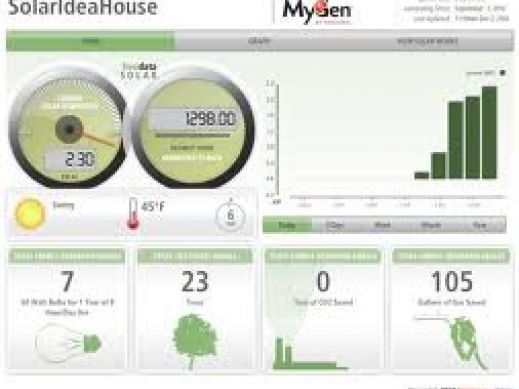 Deck Monitoring Interface