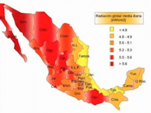 Growing Solar Market in Mexico