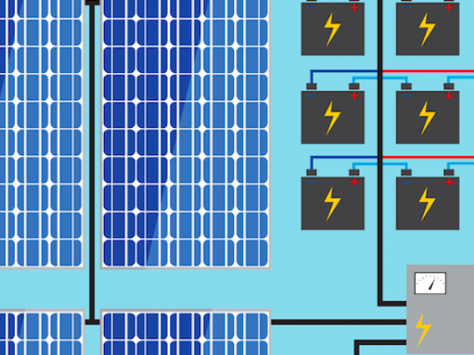 Retrofitting Battery Storage Systems