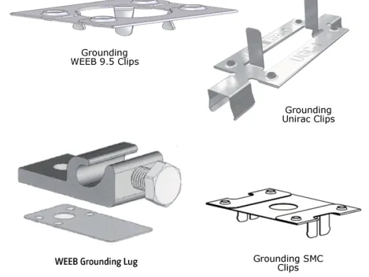 Mounting Grounding Lugs and Grounding Clips