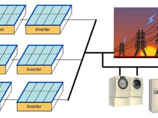 Microinverter schematic diagram (Microchip Technology, Inc.)