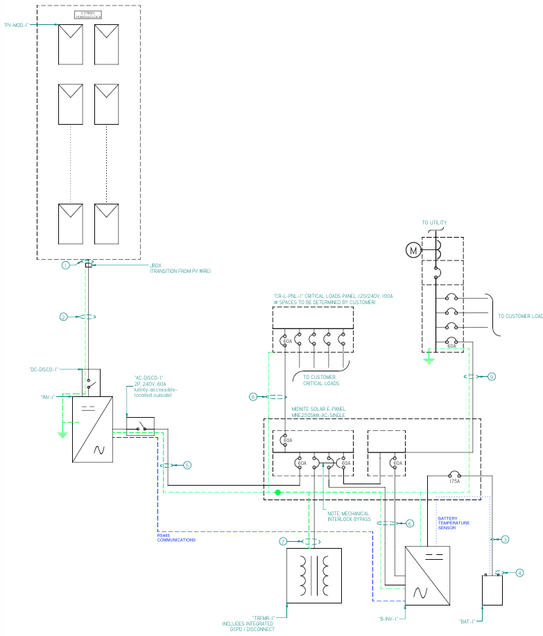 Solar Single Line Diagram Template