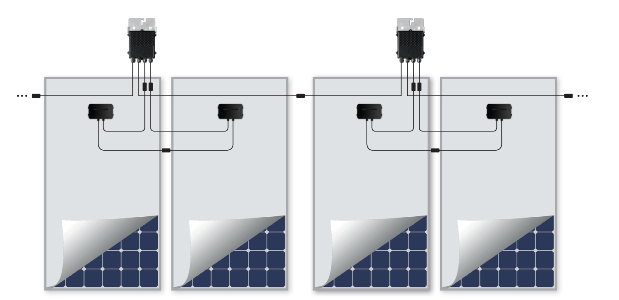 SolarEdge Optimizer