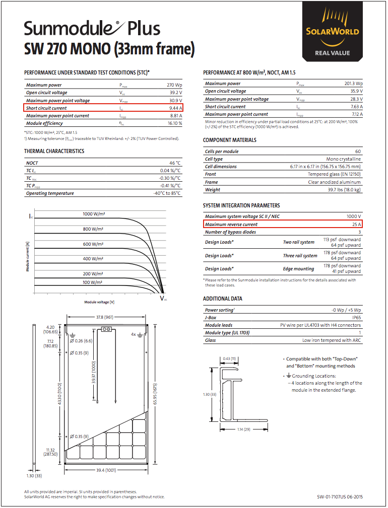 SolarWorld Datasheet